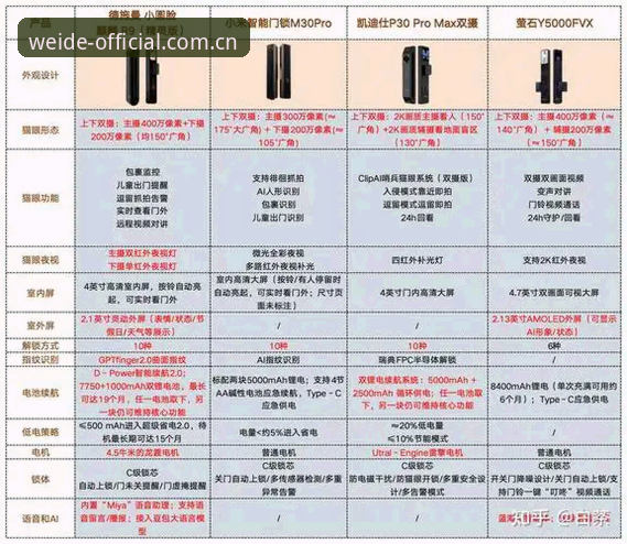 资深用户分享：伟德官网登录入口对比实测，这些细节你必须知道