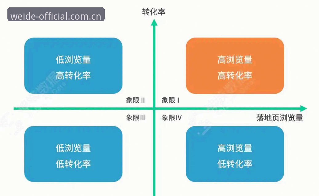 伟德官网更新 伟德体育官网全面升级深度解析:从登录入口到版本迭代的实战指南